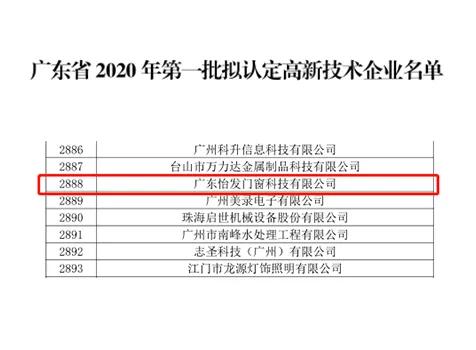 重磅 | 怡發(fā)門窗再次獲得廣東省“高新技術(shù)企業(yè)”！